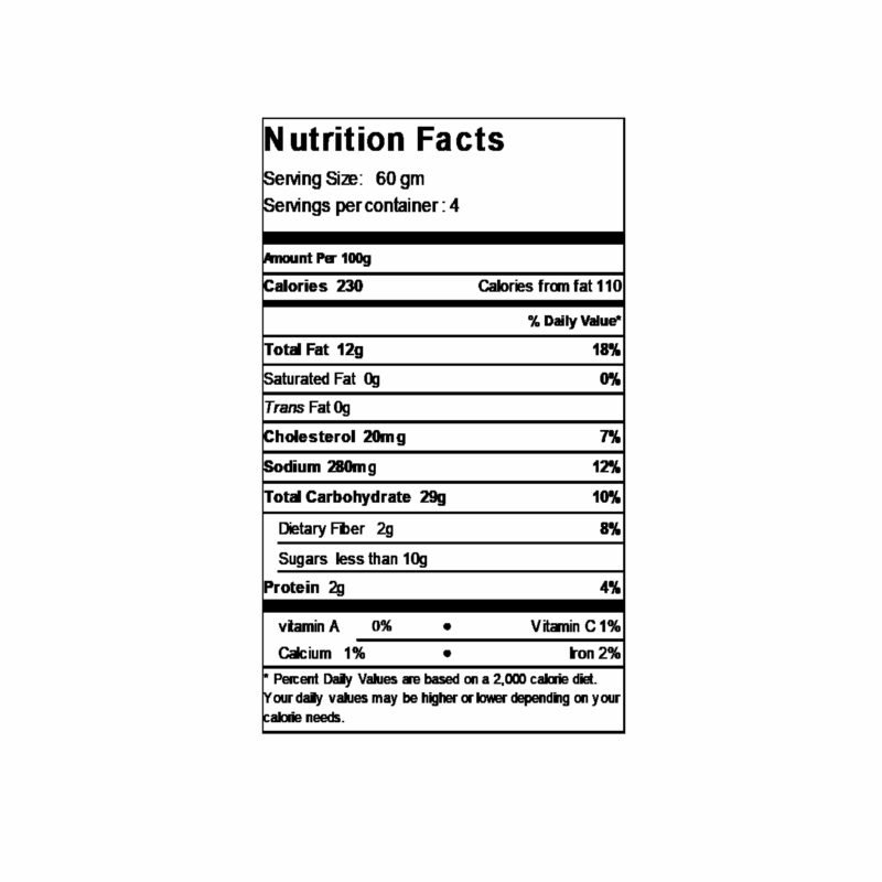 Nutritional Value Of Blueberry Danish
