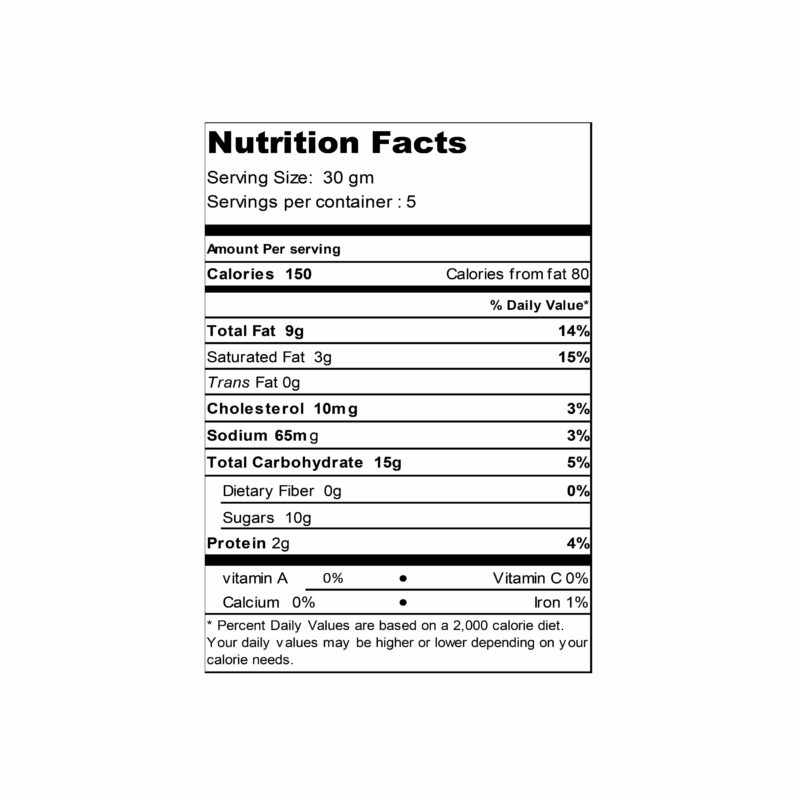 Nutritional Facts of choco chunk cookies